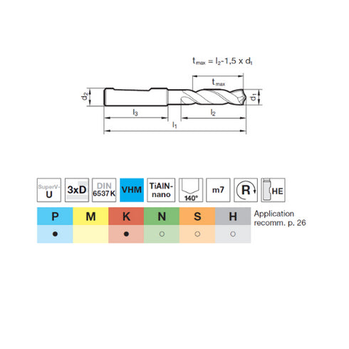 Carbide Drill 3xD Without Coolant – 51871 Dimensions